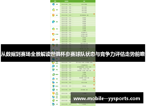 从数据到赛场全景解读世俱杯参赛球队状态与竞争力评估走势前瞻 从数据到赛场全景解读世俱杯参赛球队状态与竞争力评估走势前瞻