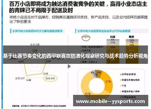 基于比赛节奏变化的西甲联赛攻防演化观察研究与战术趋势分析视角
