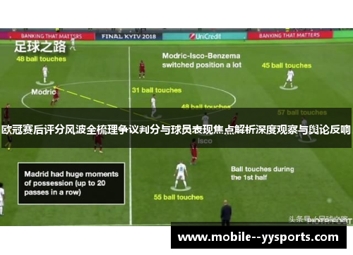 欧冠赛后评分风波全梳理争议判分与球员表现焦点解析深度观察与舆论反响 欧冠赛后评分风波全梳理争议判分与球员表现焦点解析深度观察与舆论反响