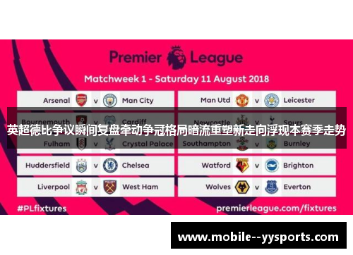 英超德比争议瞬间复盘牵动争冠格局暗流重塑新走向浮现本赛季走势 英超德比争议瞬间复盘牵动争冠格局暗流重塑新走向浮现本赛季走势