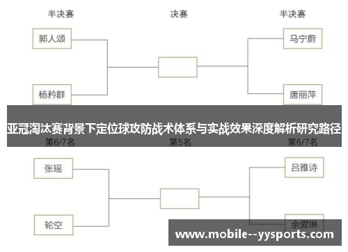 亚冠淘汰赛背景下定位球攻防战术体系与实战效果深度解析研究路径