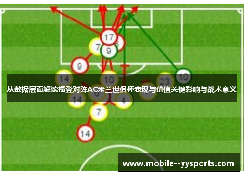 从数据层面解读福登对阵AC米兰世俱杯表现与价值关键影响与战术意义