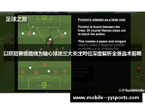 以欧冠晋级路线为轴心球迷三大关注对位深度解析全景战术前瞻