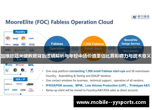 加维欧冠关键数据背后逻辑解析与年轻中场价值重估比赛影响力与战术意义