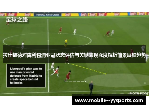 拉什福德对阵利物浦亚冠状态评估与关键表现深度解析前景展望趋势
