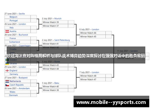 欧冠淘汰赛对阵格局解析与球队战术博弈趋势深度探讨在强强对话中的胜负密码