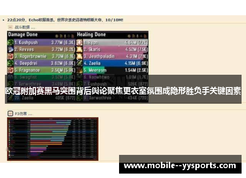 欧冠附加赛黑马突围背后舆论聚焦更衣室氛围成隐形胜负手关键因素 欧冠附加赛黑马突围背后舆论聚焦更衣室氛围成隐形胜负手关键因素