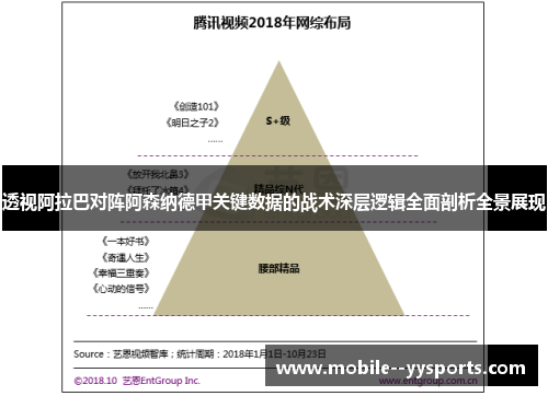 透视阿拉巴对阵阿森纳德甲关键数据的战术深层逻辑全面剖析全景展现