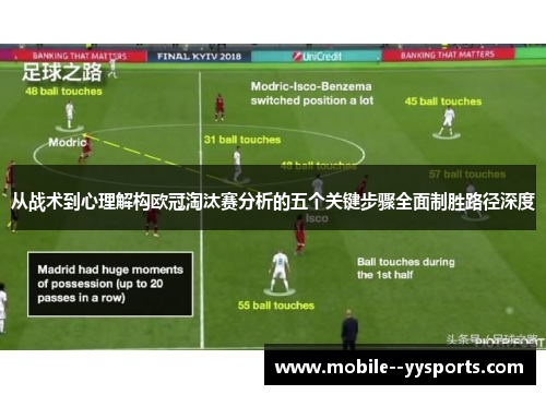 从战术到心理解构欧冠淘汰赛分析的五个关键步骤全面制胜路径深度 从战术到心理解构欧冠淘汰赛分析的五个关键步骤全面制胜路径深度