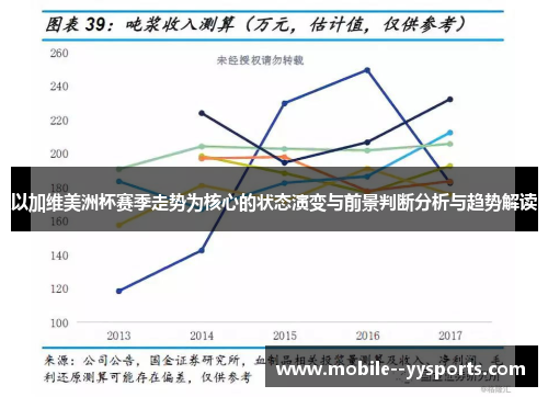以加维美洲杯赛季走势为核心的状态演变与前景判断分析与趋势解读