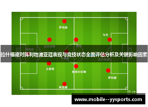 拉什福德对阵利物浦亚冠表现与竞技状态全面评估分析及关键影响因素 拉什福德对阵利物浦亚冠表现与竞技状态全面评估分析及关键影响因素